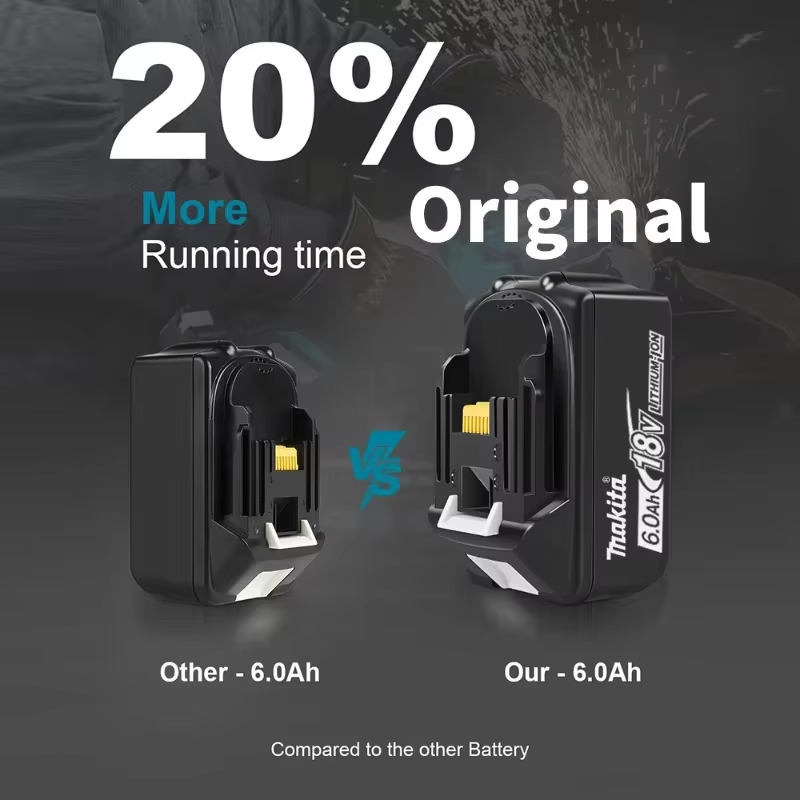 🚀 Makita Orijinal DDF487 Akülü - Makita Drill Ddf484 incelemesi ve fiyatı